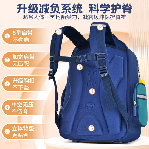 Ранец, рюкзак для мальчиков со сниженной нагрузкой, коллекция 2023, защита позвоночника