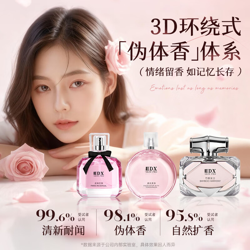 IDX反转巴黎邂逅竹韵女士香水图片