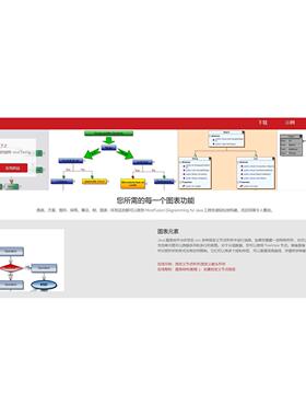 MindFusion Diagramming 4.7.2 F