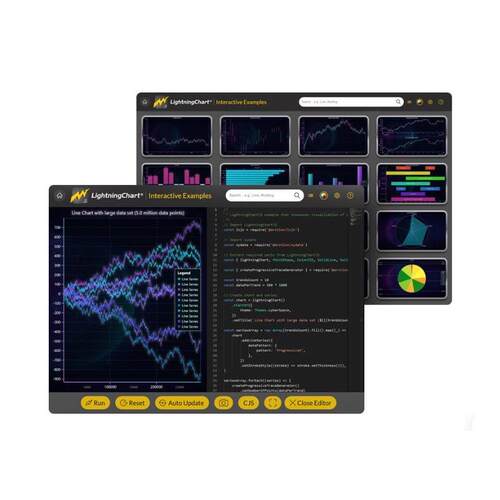 LightningChart JS 7.0 Lightnin