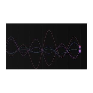 amCharts 5: Charts 5.7.3 2023-