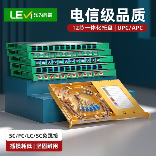 乐为科芯一体化光纤溶纤盘