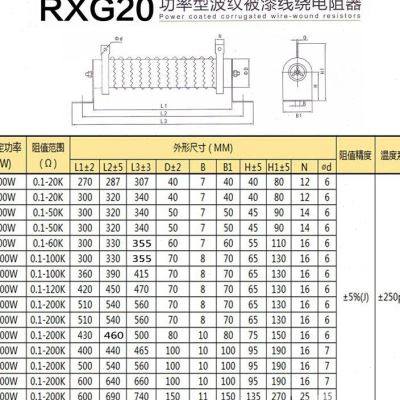 大功率波纹线绕负载变频器制动刹车电阻 300W400W500W1000W2000W