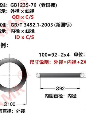 线径2丁晴O-1Rig腈橡胶O型密封圈NBR70AS568JIS2n40BS1丁516