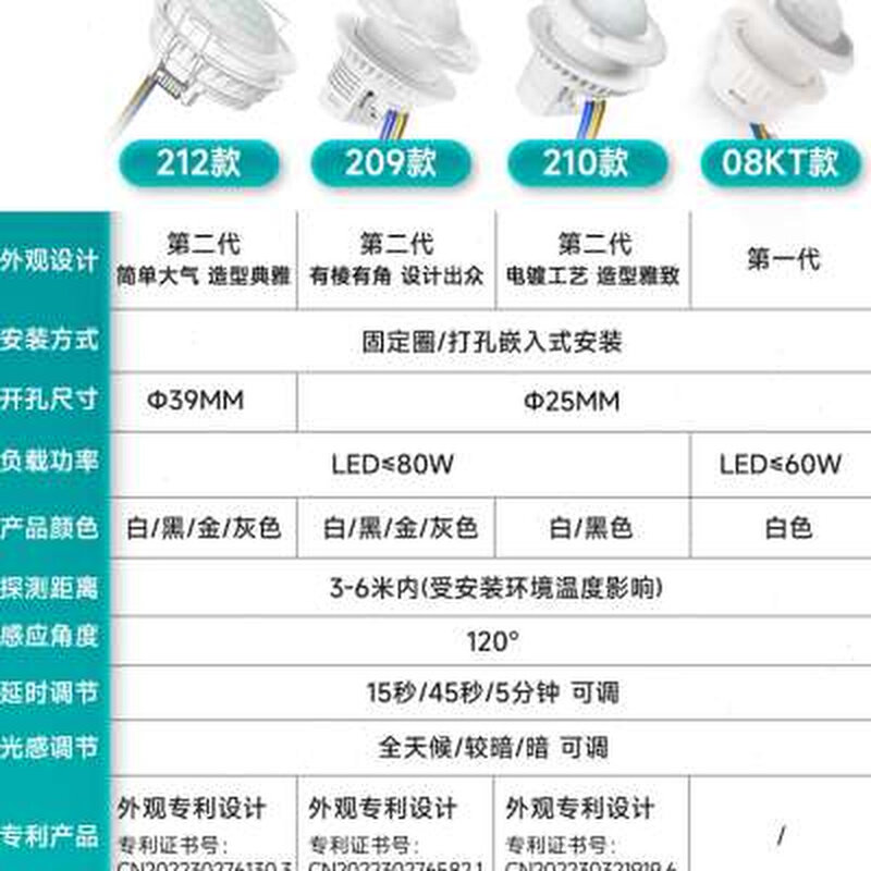 好货220v红外线人体感应器开关小头模块嵌暗装探头传楼道智能延时