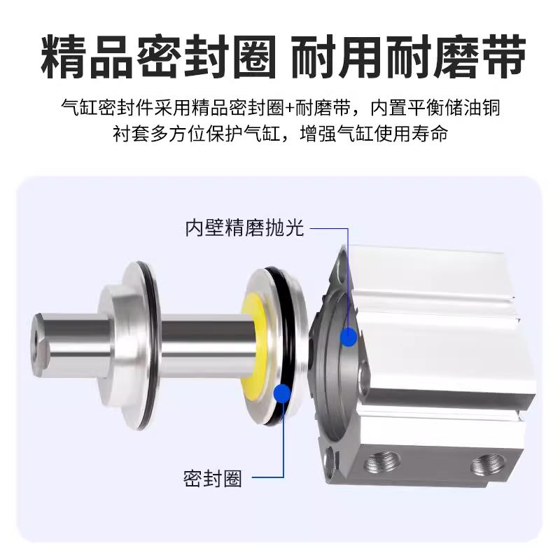 薄型气缸外牙带磁SDA16/20/25/32/40/50/63/80×10/15/20/30/40BS