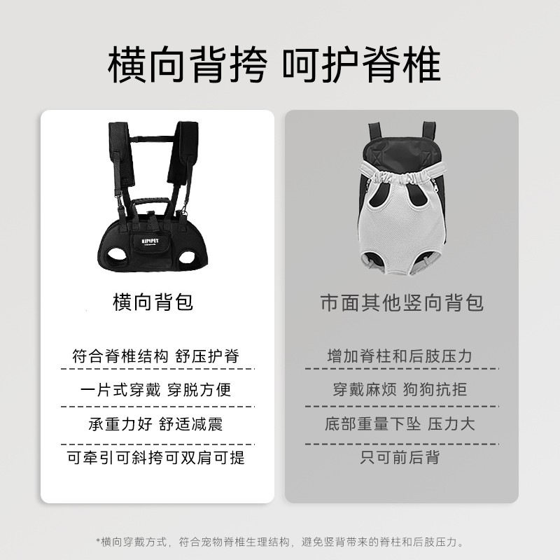 宠物狗狗外出便携包横背