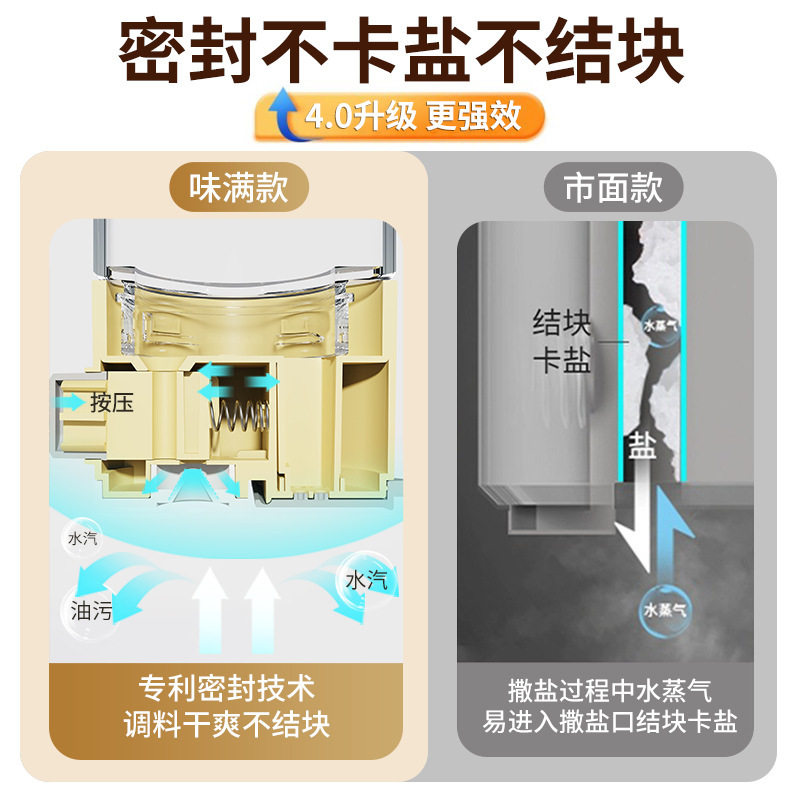 定量撒盐调料瓶家用罐瓶