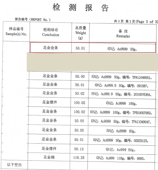 12号标的：足金金条1件（重约50g）
