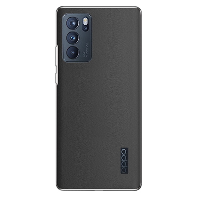 Reno6Pro素皮后膜素皮后盖贴膜