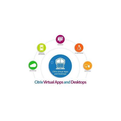 Citrix Virtual Apps and Deskto