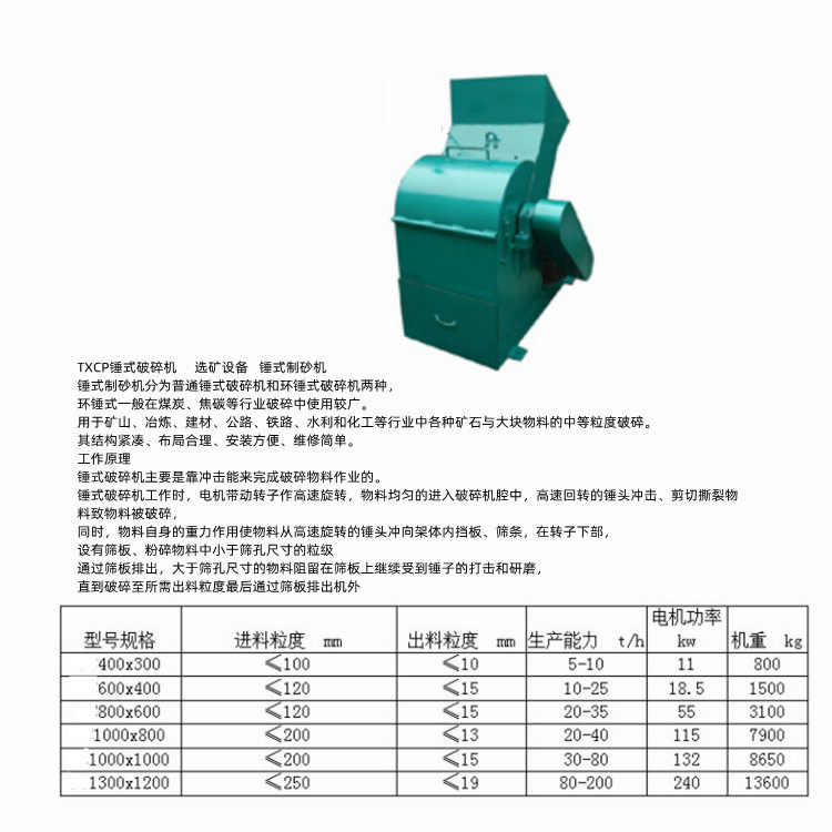 TXCP锤式破碎机选矿制砂