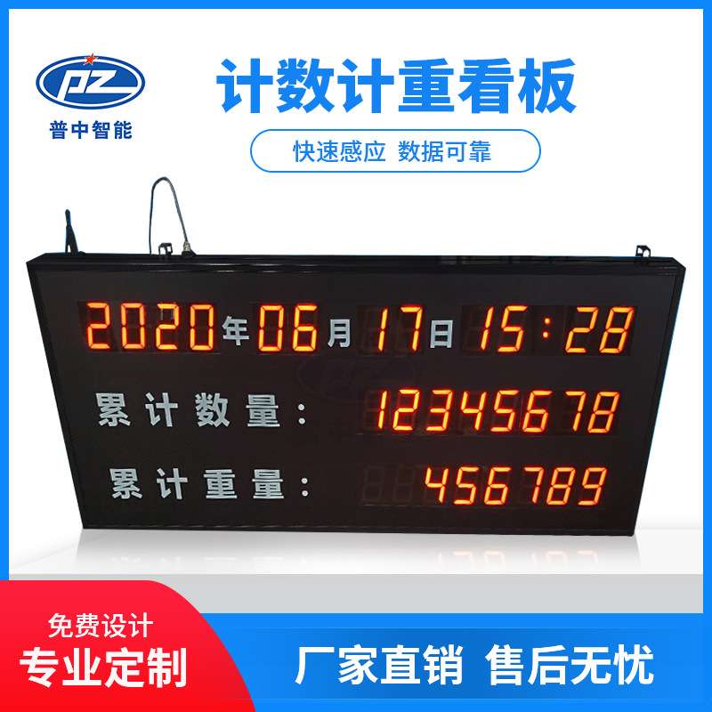 车间管理led生产产量统计大屏完成率显示屏生产计划电子看板led屏