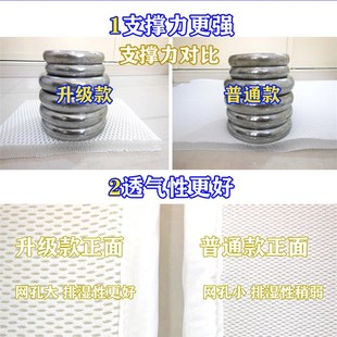 维朗诗3D纤维床垫4D升级版 榻榻米学生宿舍定制 透气防潮可水 卷装