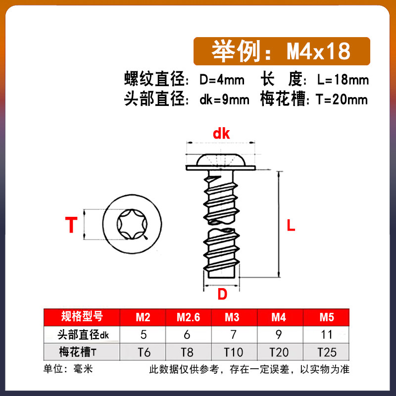 梅花螺钉带垫平尾304不锈钢梅花槽自攻螺钉4汽车配件盘头梅花螺丝