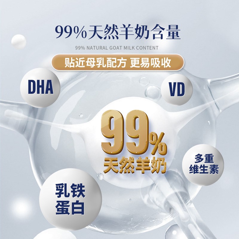 Mecredy明质羊奶粉猫咪幼猫犬0乳糖狗狗乳铁蛋白孕猫营养宠物奶粉