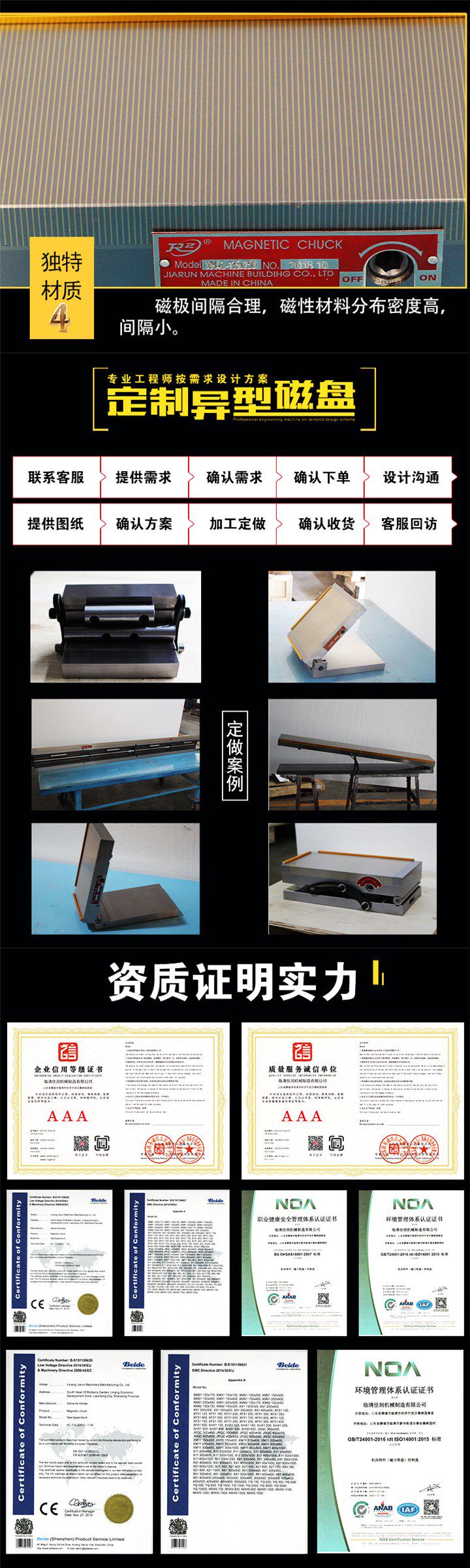 Присоска 强力吸盘手动永磁吸盘200*400单倾永磁吸盘cnc磨床磁台夹具