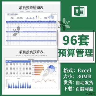 项目财务年度预算管理系统excel表格费用资金收支执行对比分析图
