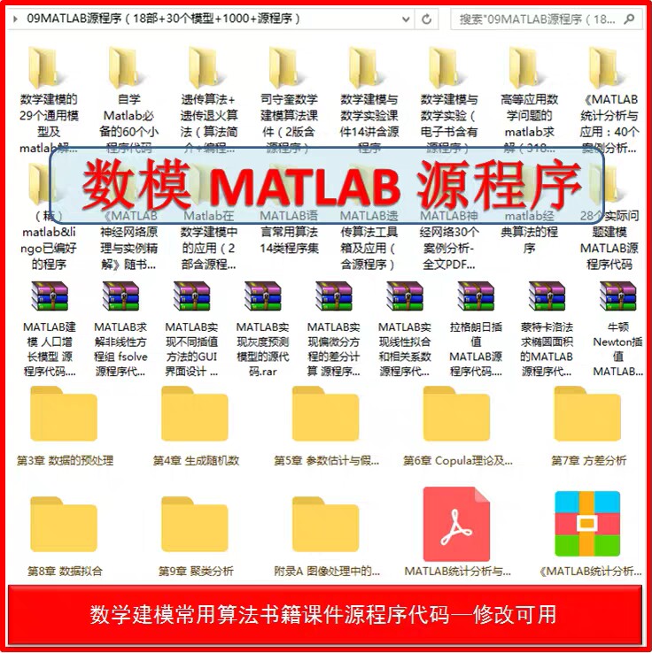 数学建模模型算法资料MATLAB源程序代码课件预测评价优化方法大全属于什么档次？