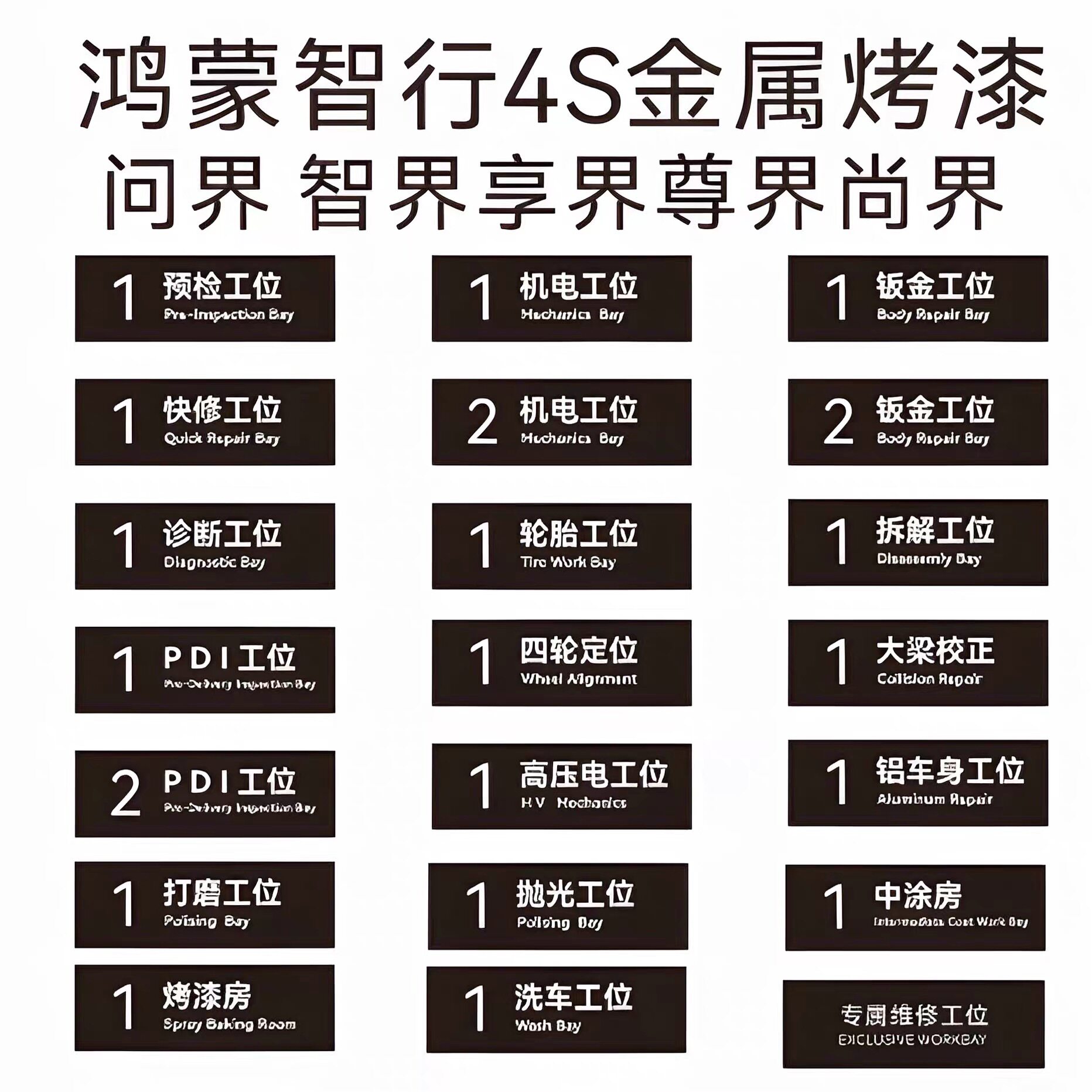 适用于鸿蒙智行车间维修接待工位吊牌金属标识车间工位牌问界尚界