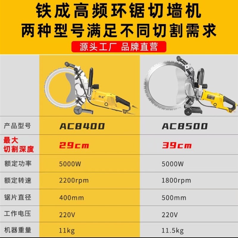 高频无刷环锯AC8400开墙机切割机改门墙锯大功率 AC8500高频环锯
