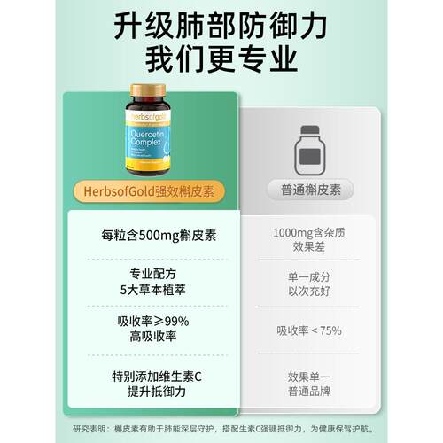 槲皮素肺部保节健品进口合片康和丽澳洲清理FPH散肺结丸消肺斛覆