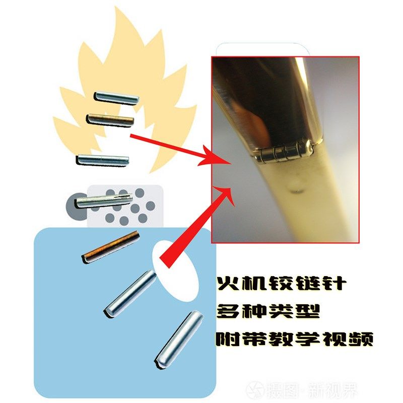 ZIPPO佐罗煤j油打火机纯铜不锈钢铰链针外壳折页连接销子维修配件,包装,五金配件包装,淘宝优惠券,粉丝福利购,淘宝优惠卷