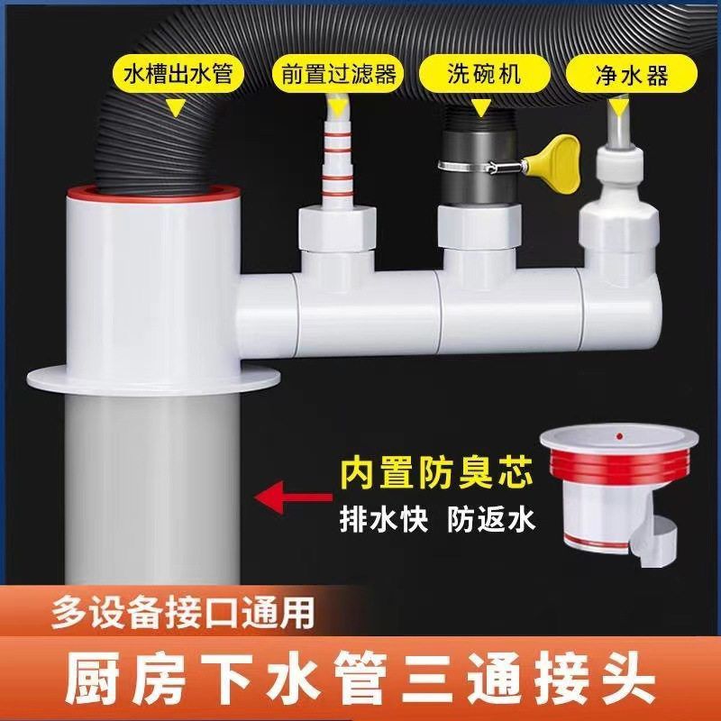 2026新款厨房多功能下水管三通分水阀前置过滤器净水器接头高效图片