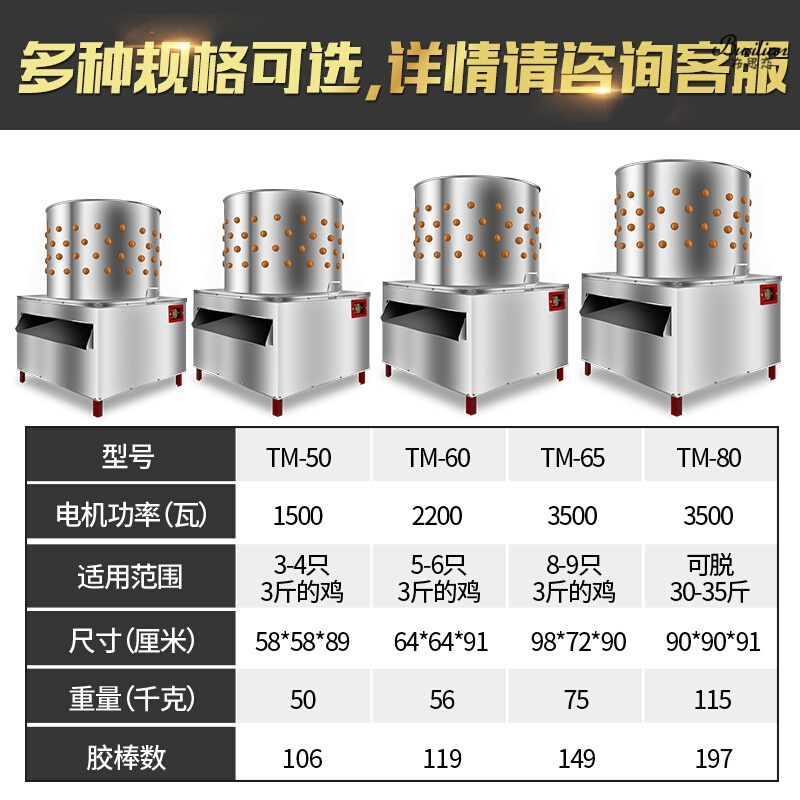 家禽类除毛机大型商用全自动去毛机器把拔毛神器退鸡鸭鹅毛大功率-封面