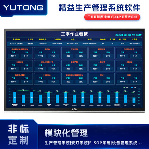 昱通工厂生产订单信息可视化系统