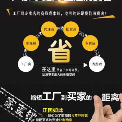 汉唐a1汉唐a3+汉唐Q3 Q5e 401 a6新能源电动四轮车专用全包围脚垫 汽车用品/电子/清洗/改装 专车专用脚垫 原图主图