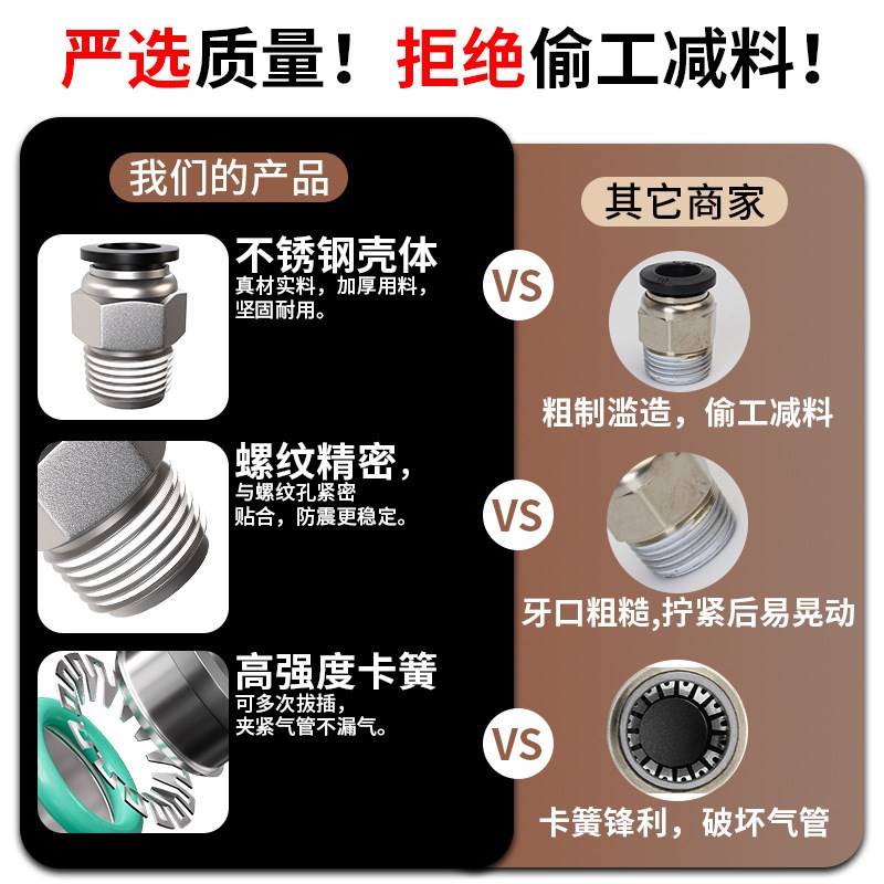 气管快速接头外丝螺纹直通快插气动元件PC6/8/10-M5/01/02/03/04