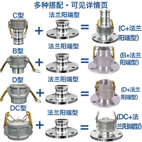 DC型圆方法兰阳端铝合金快速接头卡变径软管油管法盘法兰片法兰座