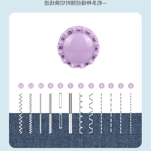 直销俞华05缝纫家用电动小型你吃厚多功能5锁边全自动台式 新品 机