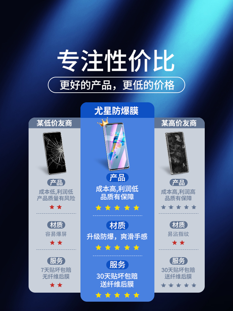 适用华为mate40钢化膜曲面防摔保护mate40pro手机膜全屏覆盖抗蓝光mata40e/pro水凝膜防爆mt40rs保时捷防指纹
