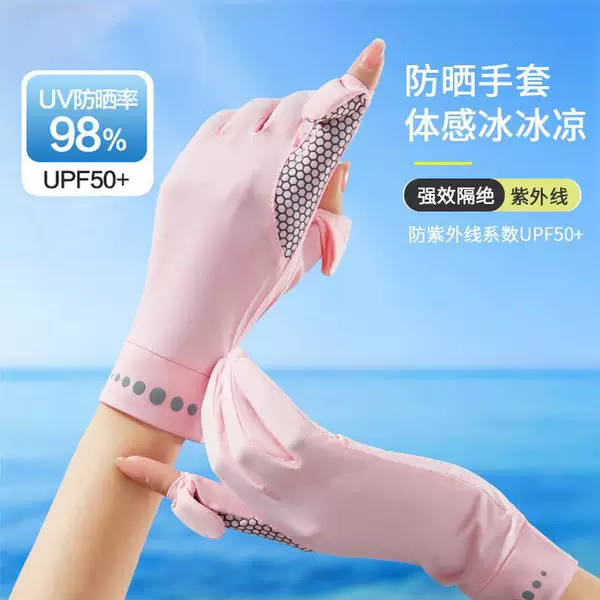 Товары от tb2007200722