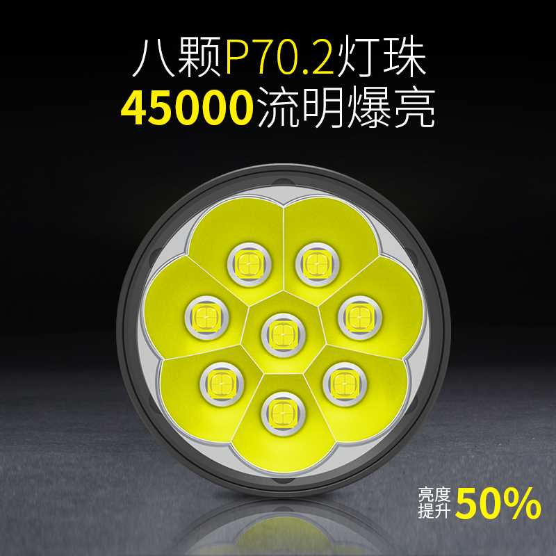 新款45000流明强光手电筒LED充电超亮远射户外大功率氙气多功能探