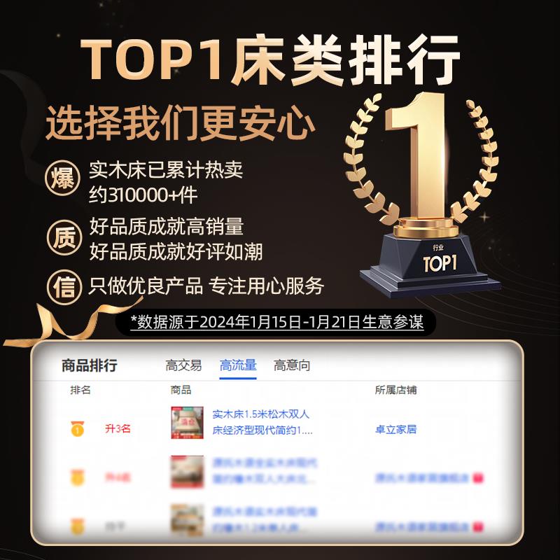 A12实木床1.5米床架双人床经济型现代简约1.8出租房简易单人床1.2