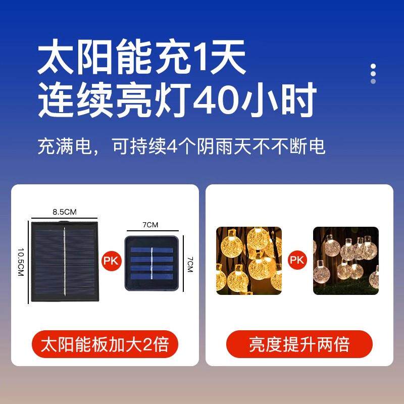 太阳能户外灯庭院家用阳台氛围装饰灯串室外防水灯带花园挂树彩灯