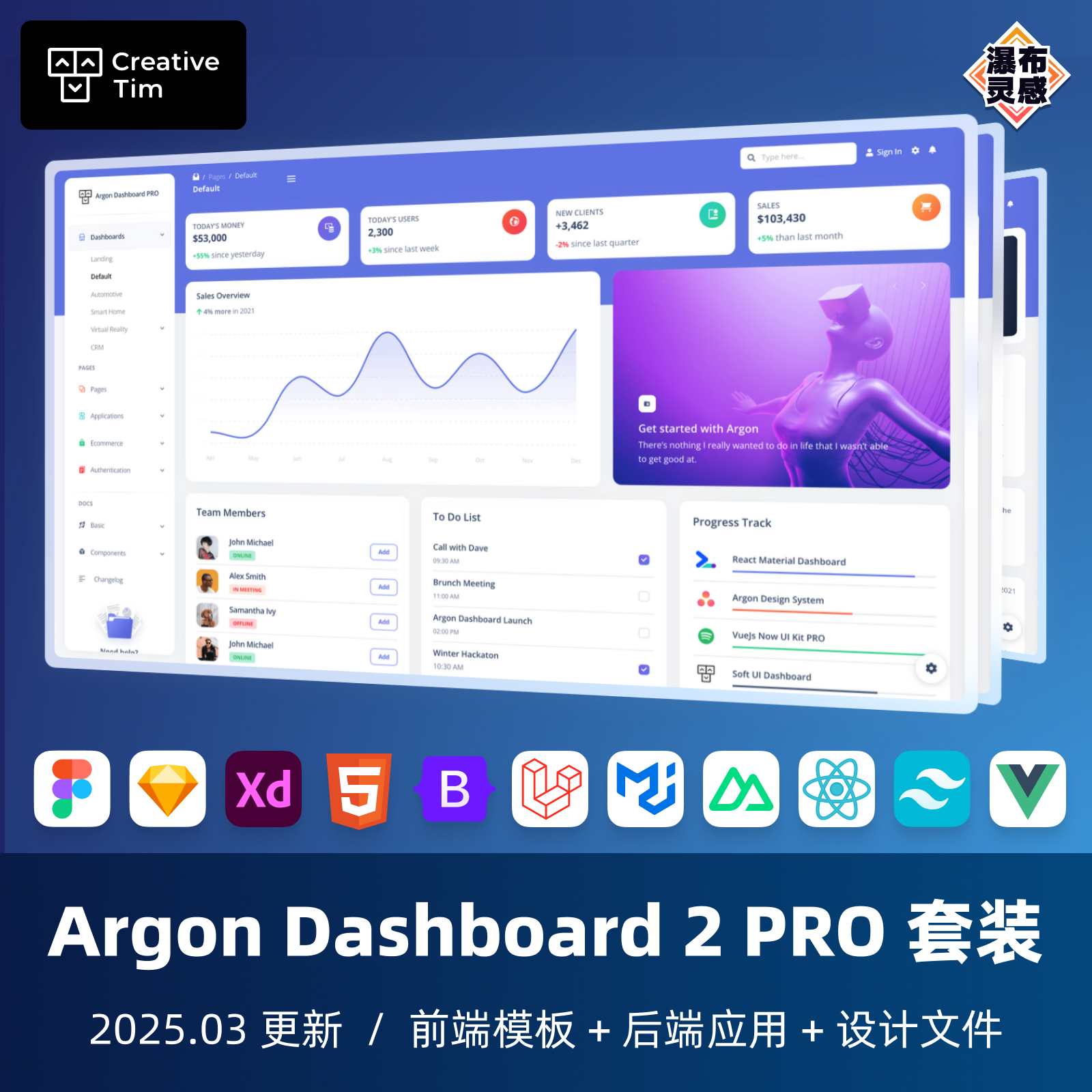 【10in1套装】Argon Dashboard 2 PRO 管理后台模板 Creative Tim