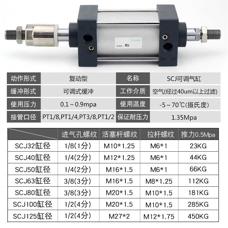 0气缸x1x751032x1气动冲床50可调行程2550大SC力x1J5040推S00