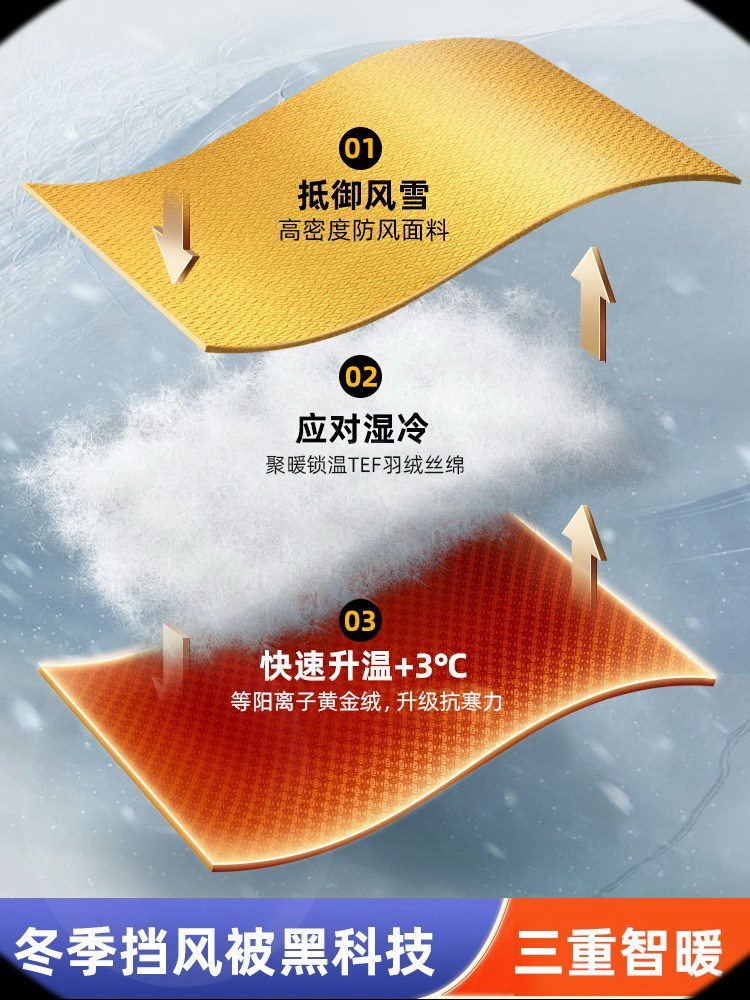 儿童挡风衣加绒加厚小孩连体护腿防寒服亲子电动车后座学生上下学