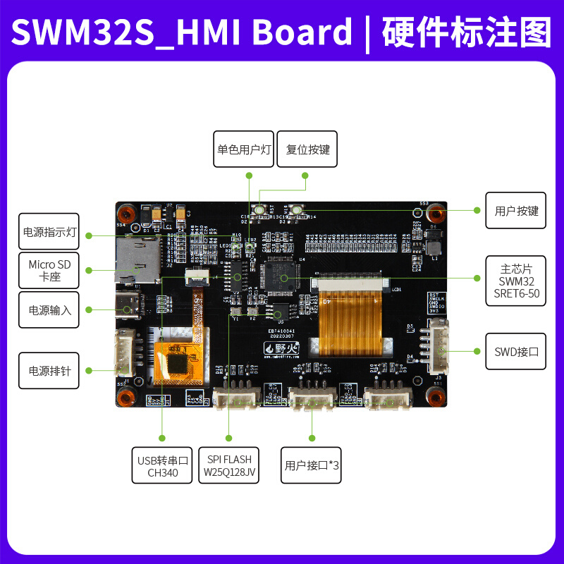 野火 人机交互开发板Demo板 华芯微特SWM32SRET6-50开发板 M4内核