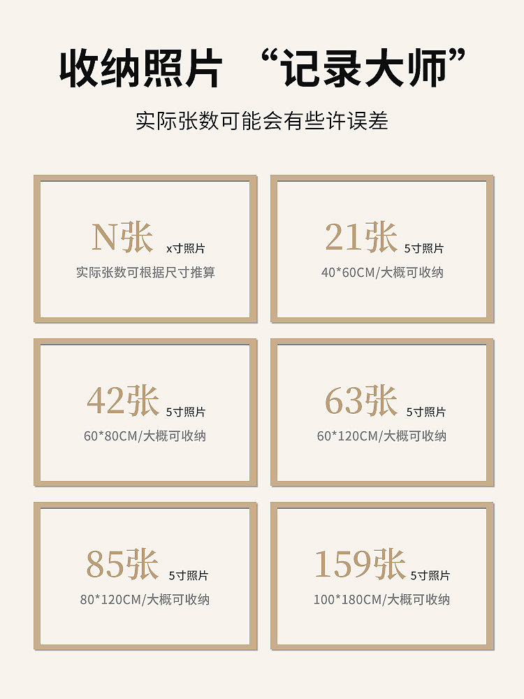 羊毛毡墙贴毛毡板照片墙背景板软木墙板客厅墙面挂墙高级感毛粘板,文具电教/文化用品/商务用品,软木板/照片板/毛毡板,淘宝优惠券,粉丝福利购,淘宝优惠卷