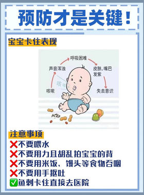 2026新款海姆立克急救挂图安全教育贴纸婴幼儿童心肺复苏流程海报