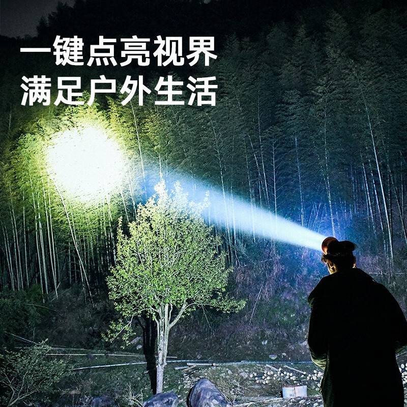 沃尔森W81S头灯红外感应户外头灯钓鱼灯 远近双光源变焦强光