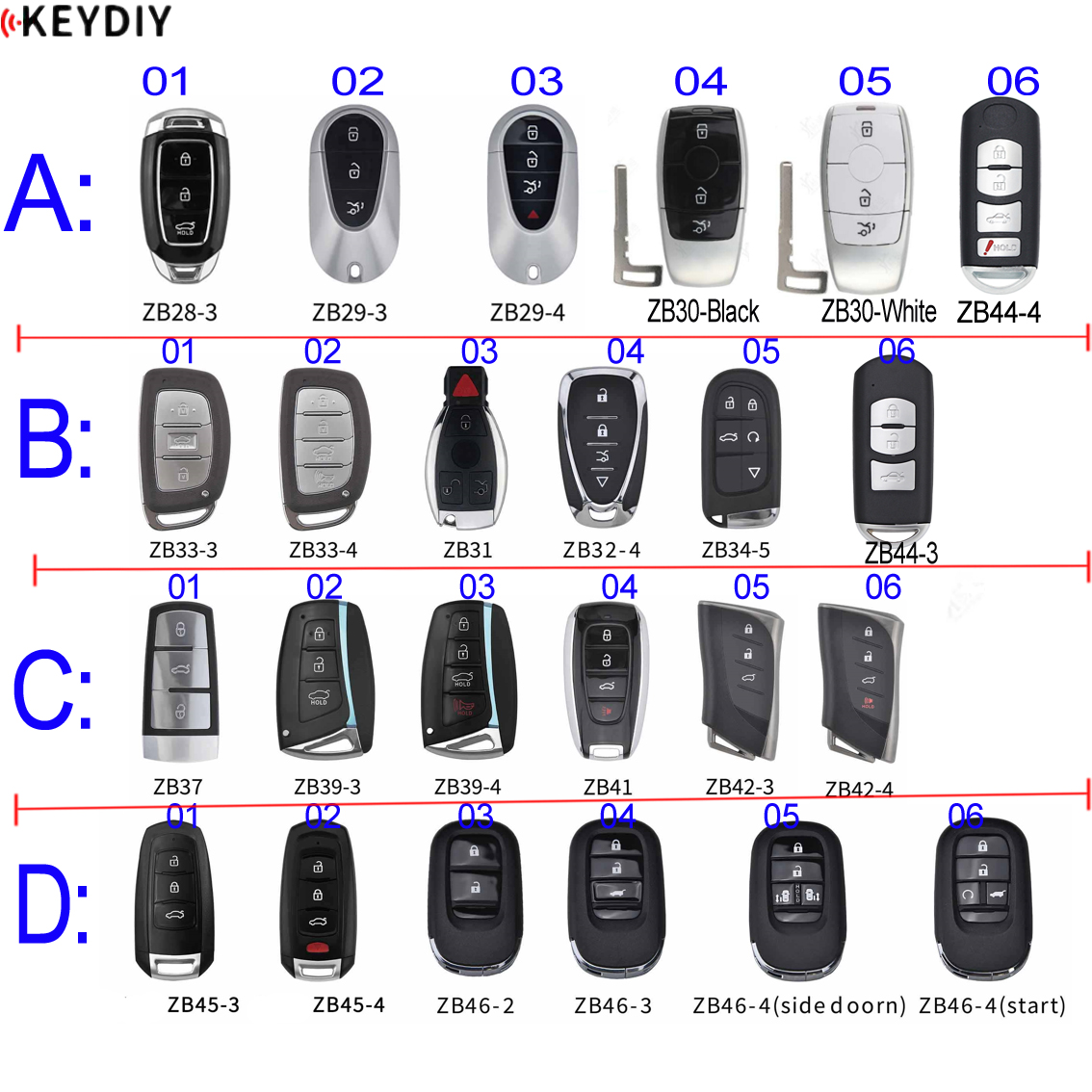 英文版海外用B系列KD子机KD X2 MINI KD 900+ KD MAX遥控子机