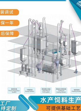 鱼饲料生产线大产量AYT系列双螺杆挤压膨化机高蛋白水产饲料设备