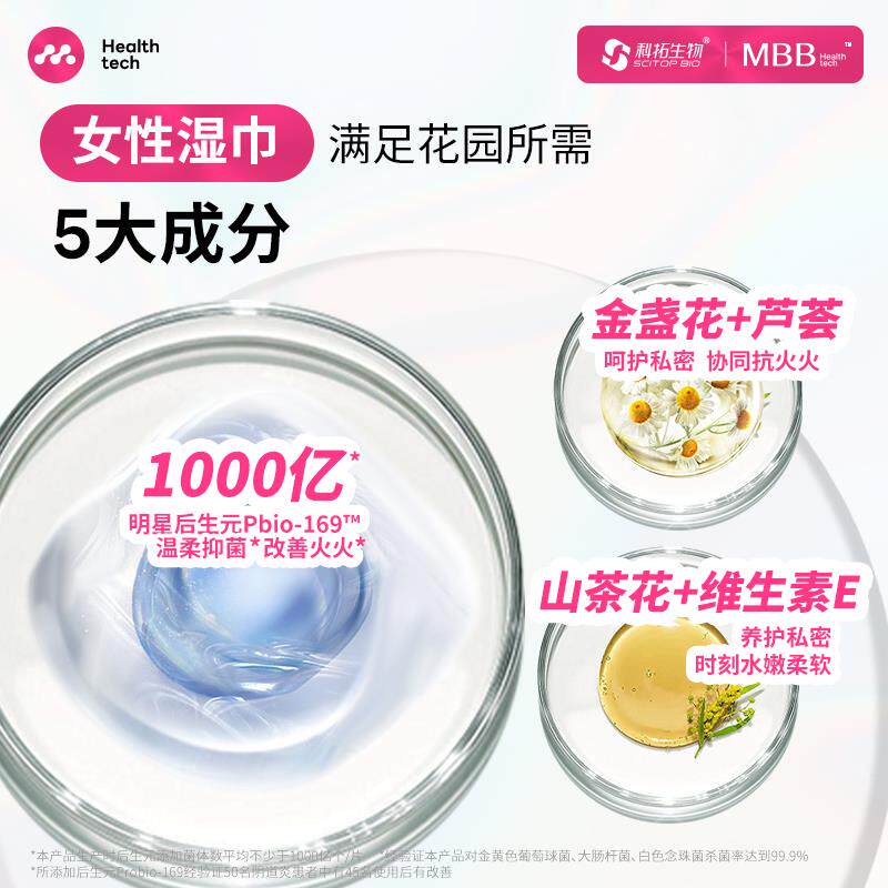 MBB护姐妹包女性内ACH益生菌私护湿姐妹包畅卵巢养外护组合巾私密