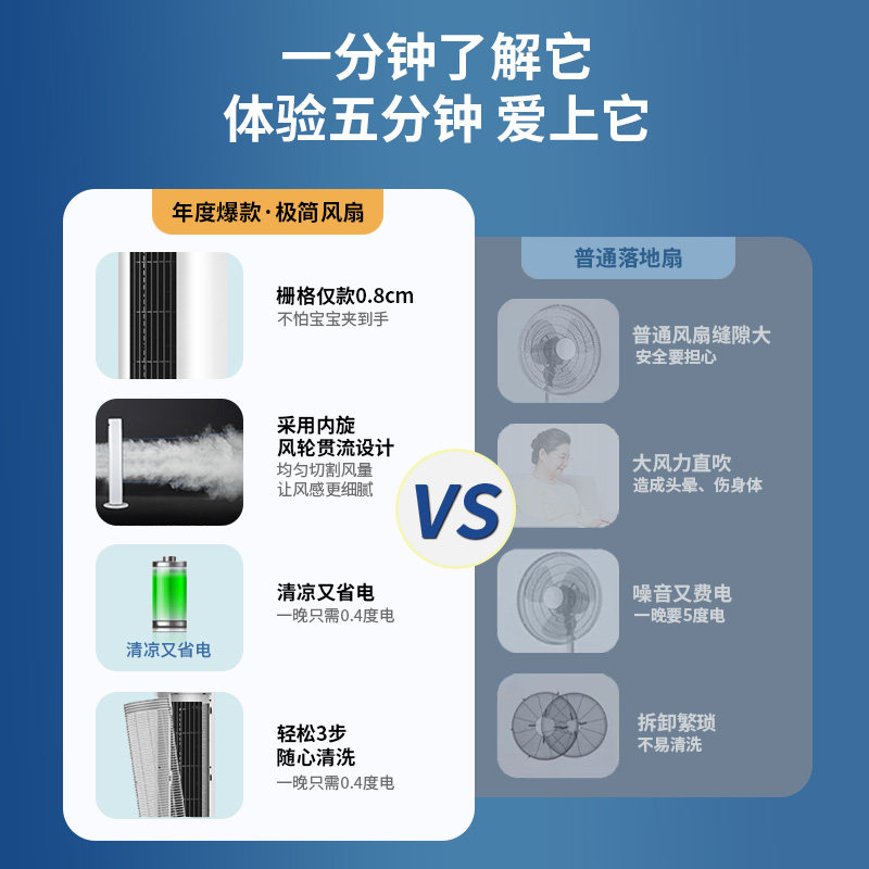 海尔电风扇家用塔扇落地扇无叶轻音立式塔式大风遥控摇头定时电扇